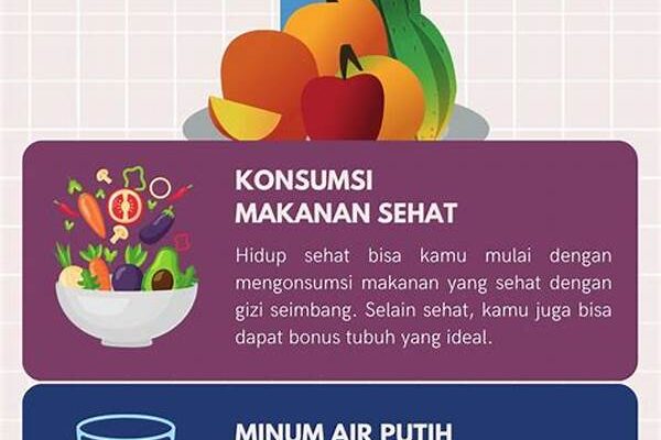 Tips Sehat Harian
